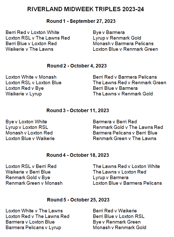 Midweek Triples Draw - Bowls Riverland