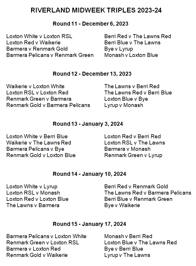 Midweek Triples Draw - Bowls Riverland