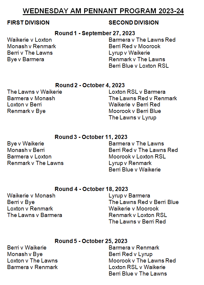 Wednesday Pennant Draw - Bowls Riverland